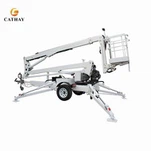 Manuálny zdvihák na predaj