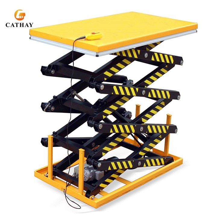 High-end Industrial Lifts